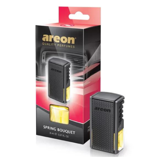 Areon Premium Car Araç Klima Kokulari